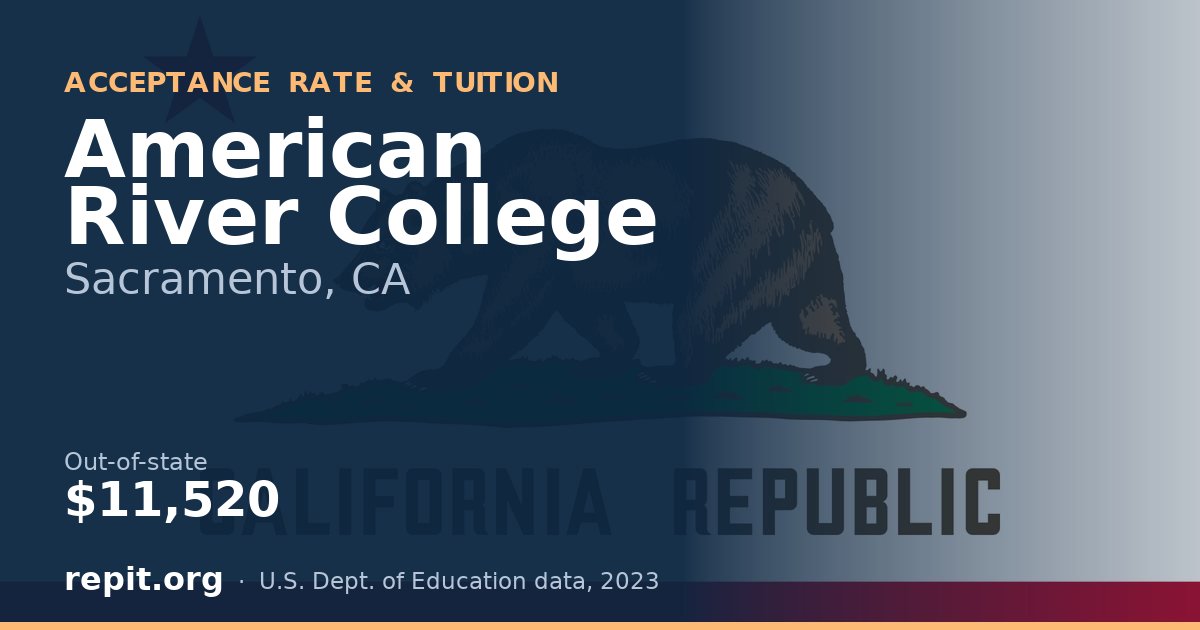 American River College