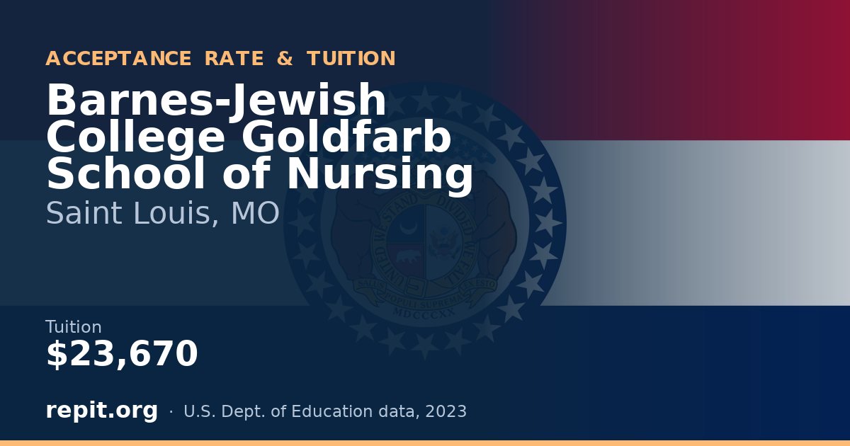 Barnes-Jewish College Goldfarb School of Nursing — tuition $23,670