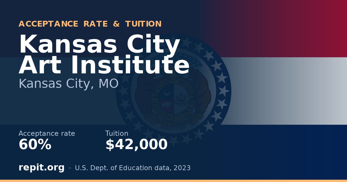 Kansas City Art Institute — acceptance rate 60%, tuition $42,000