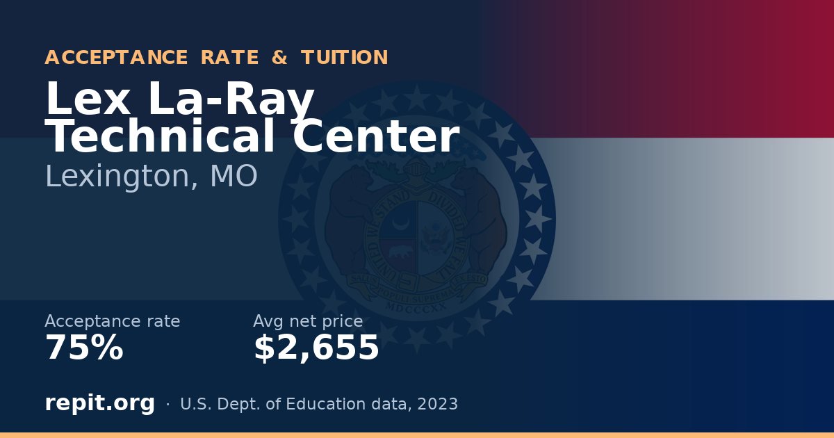 Lex La-Ray Technical Center — acceptance rate 75%