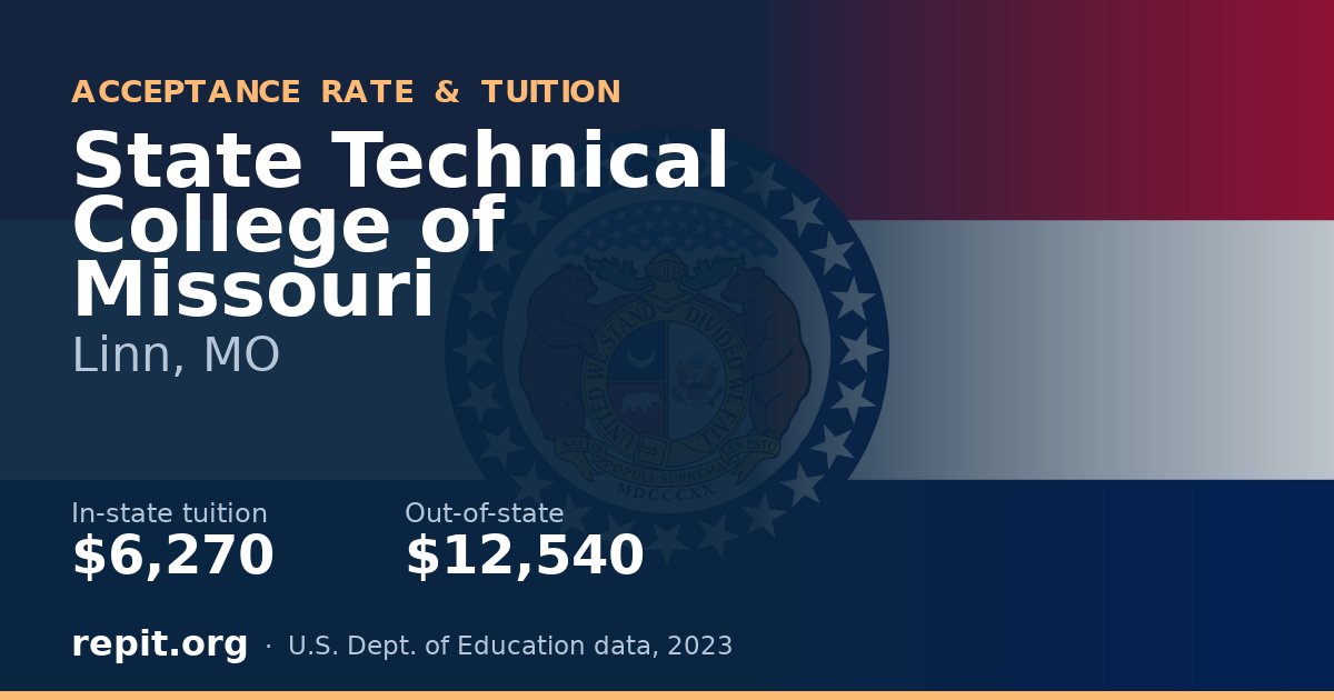 State Technical College of Missouri — tuition $6,270 in-state, $12,540 out-of-state