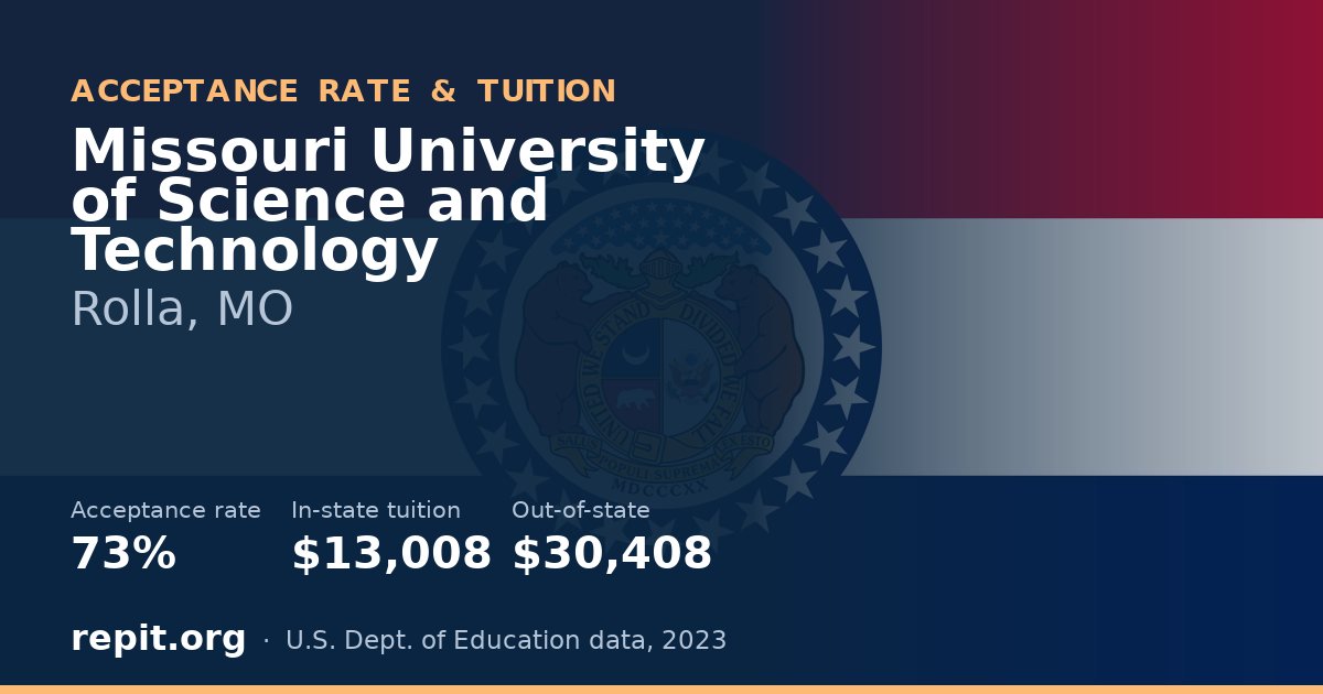 Missouri University of Science and Technology — acceptance rate 73%, tuition $13,008 in-state, $30,408 out-of-state