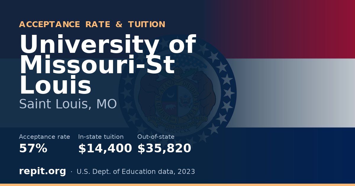 University of Missouri-St Louis — acceptance rate 57%, tuition $14,400 in-state, $35,820 out-of-state