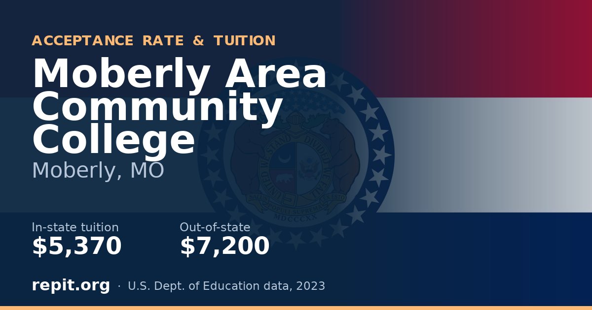 Moberly Area Community College — tuition $5,370 in-state, $7,200 out-of-state