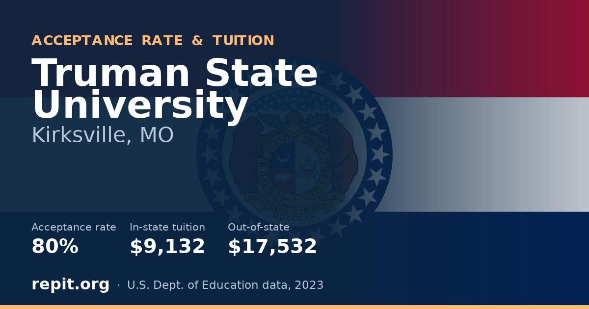 Truman State University — acceptance rate 80%, tuition $9,132 in-state, $17,532 out-of-state