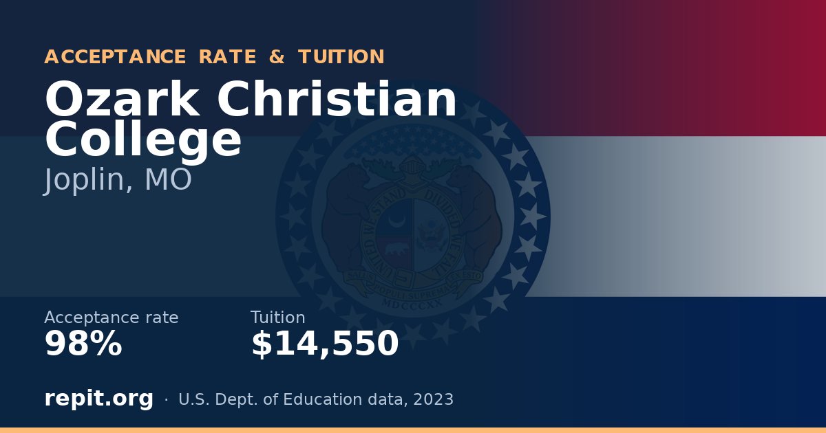 Ozark Christian College — acceptance rate 98%, tuition $14,550