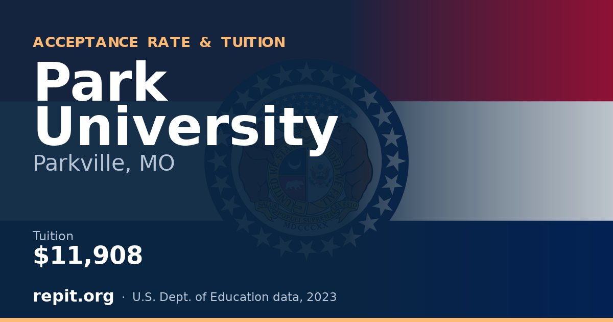 Park University — tuition $11,908