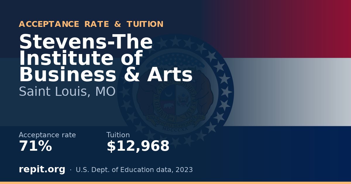 Stevens-The Institute of Business & Arts — acceptance rate 71%, tuition $12,968