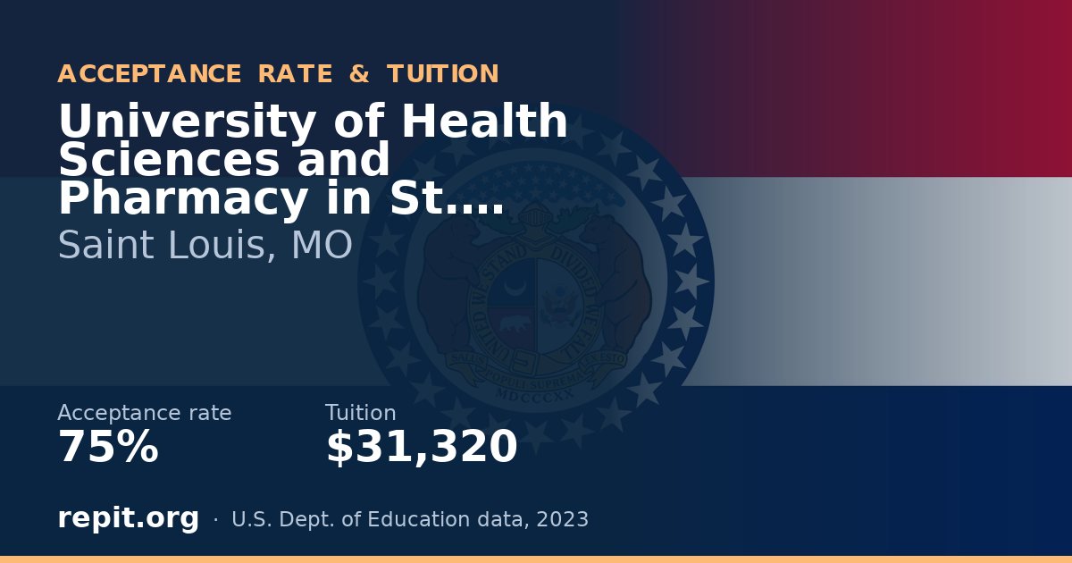 University of Health Sciences and Pharmacy in St. Louis — acceptance rate 75%, tuition $31,320