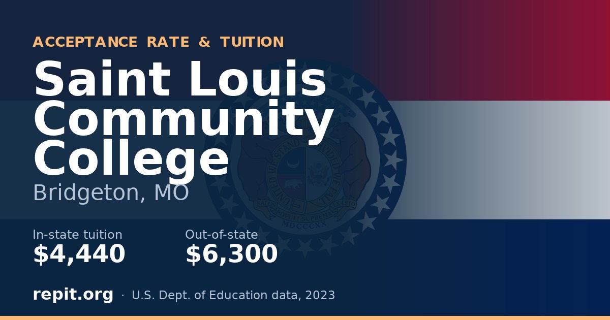 Saint Louis Community College — tuition $4,440 in-state, $6,300 out-of-state