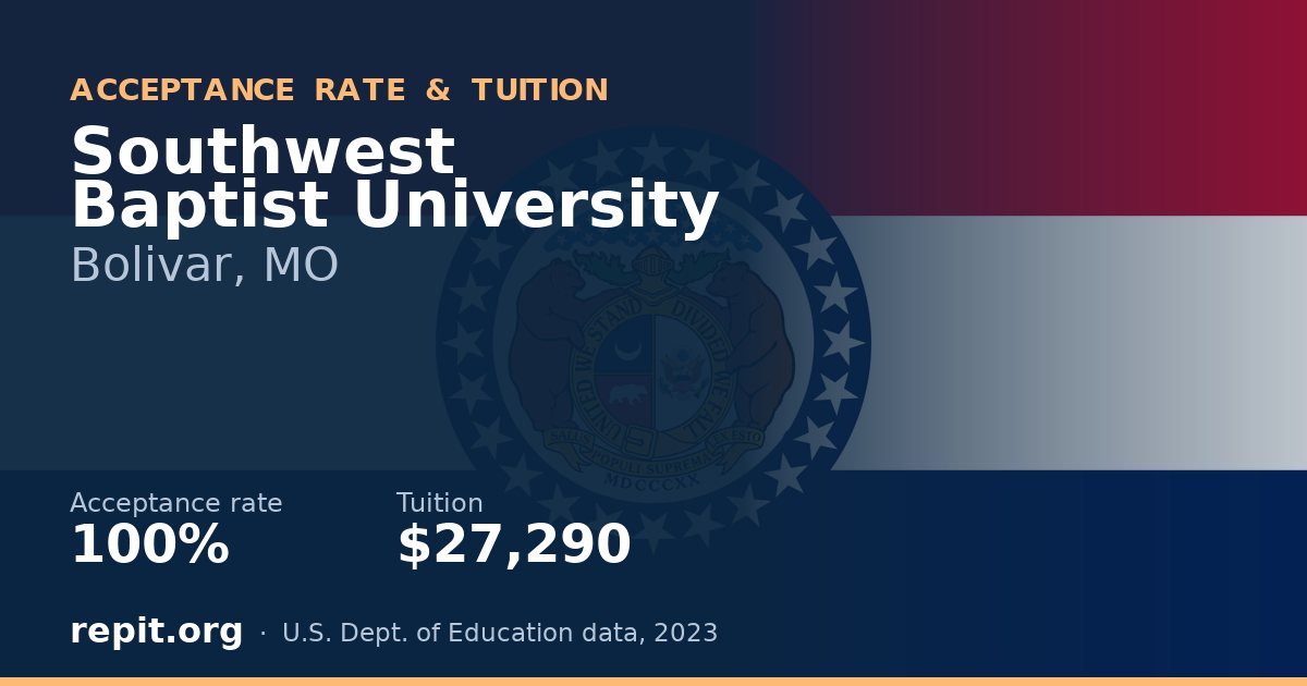 Southwest Baptist University — acceptance rate 100%, tuition $27,290