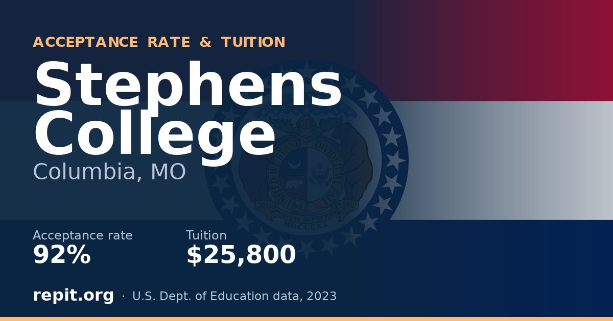 Stephens College — acceptance rate 92%, tuition $25,800