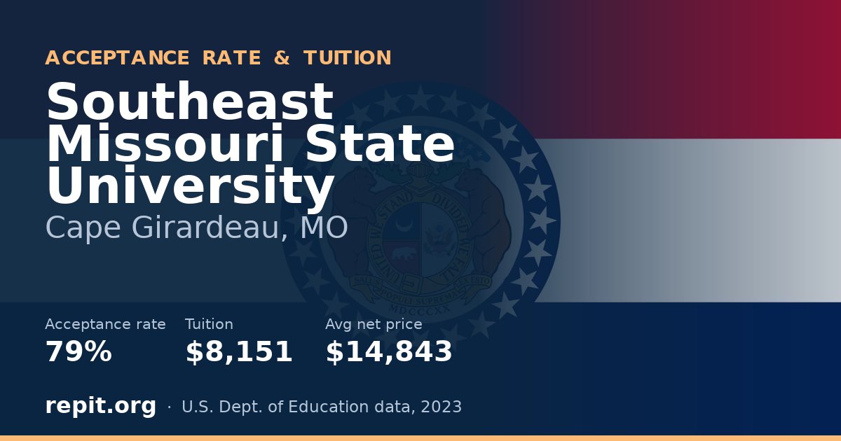 Southeast Missouri State University — acceptance rate 79%, tuition $8,151