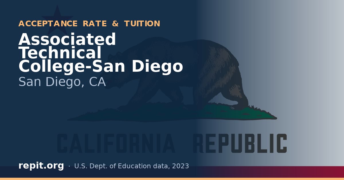 Associated Technical College-San Diego
