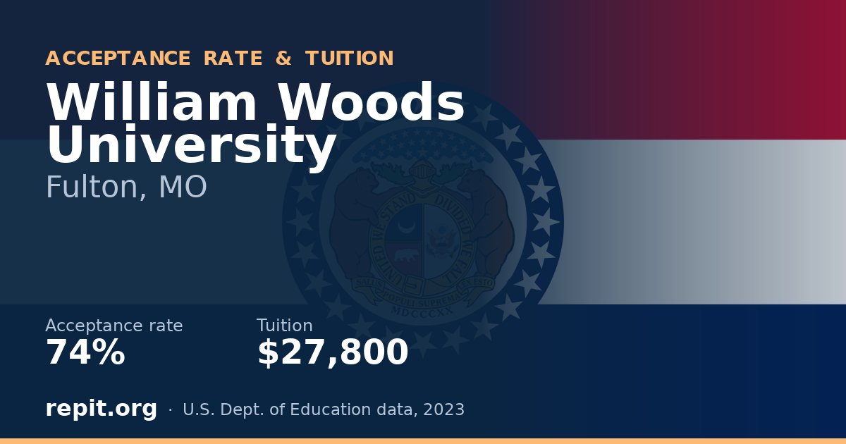 William Woods University — acceptance rate 74%, tuition $27,800