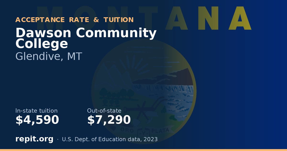 Dawson Community College — tuition $4,590 in-state, $7,290 out-of-state