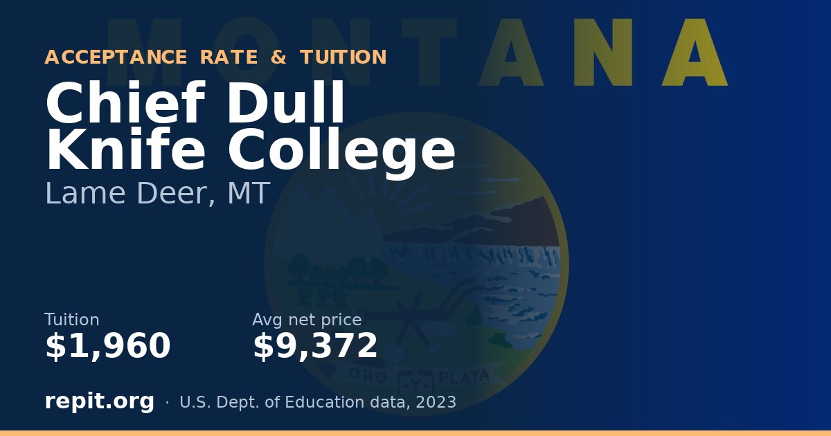 Chief Dull Knife College — tuition $1,960