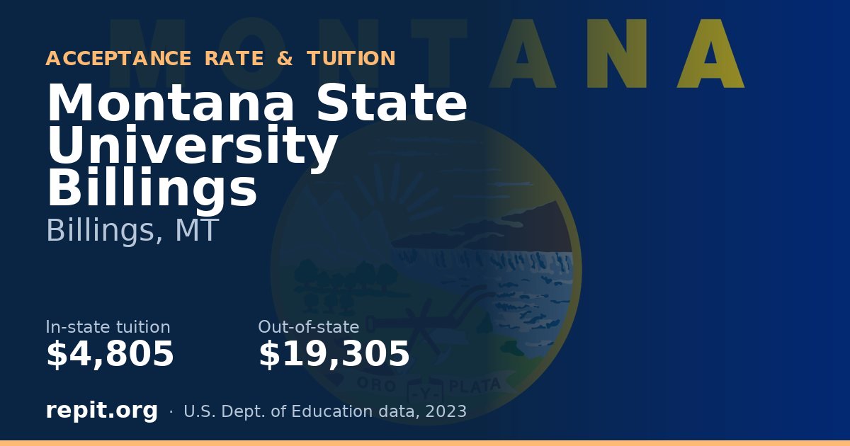 Montana State University Billings — tuition $4,805 in-state, $19,305 out-of-state