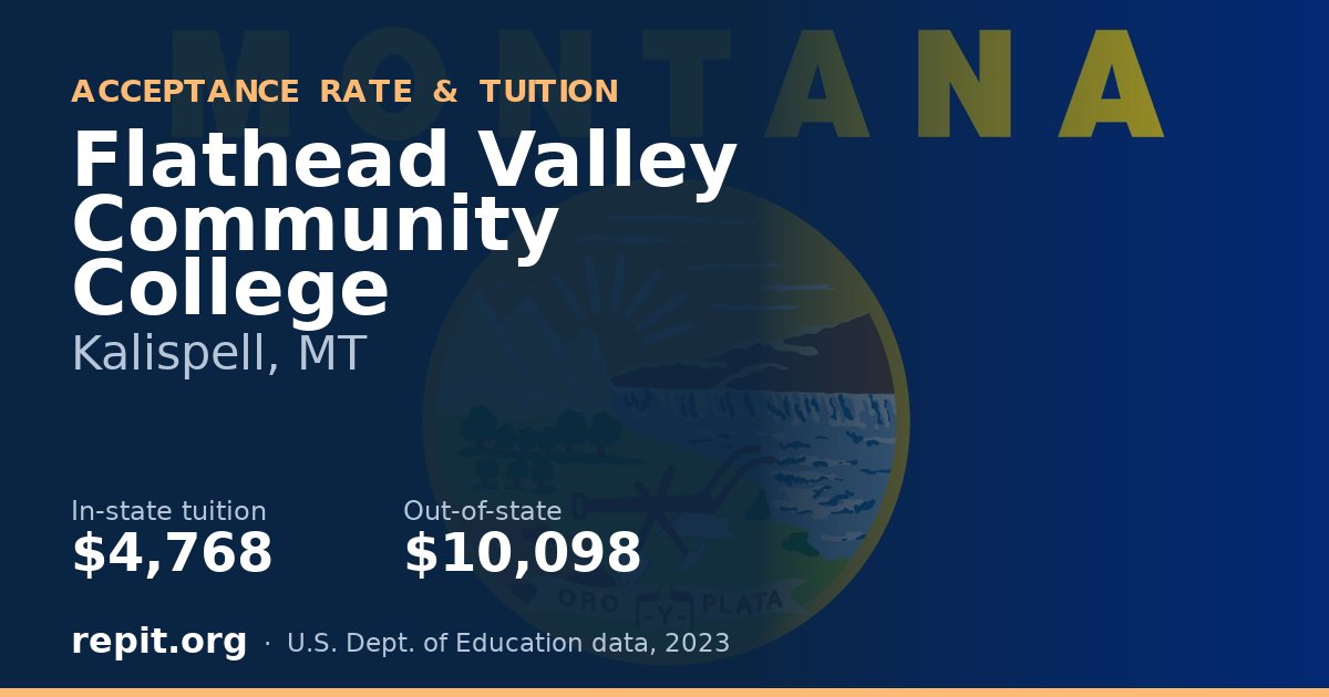 Flathead Valley Community College — tuition $4,768 in-state, $10,098 out-of-state