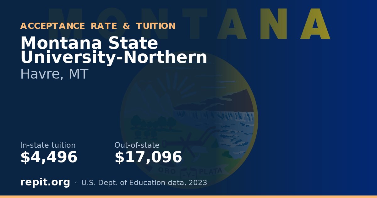 Montana State University-Northern — tuition $4,496 in-state, $17,096 out-of-state