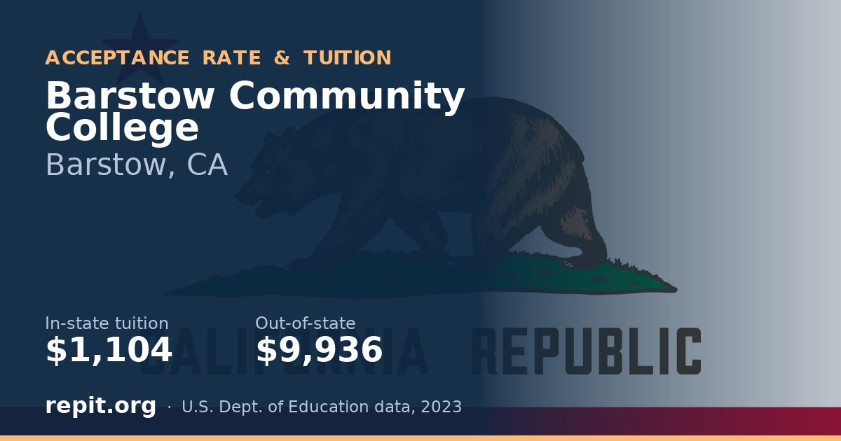 Barstow Community College — tuition $1,104 in-state, $9,936 out-of-state
