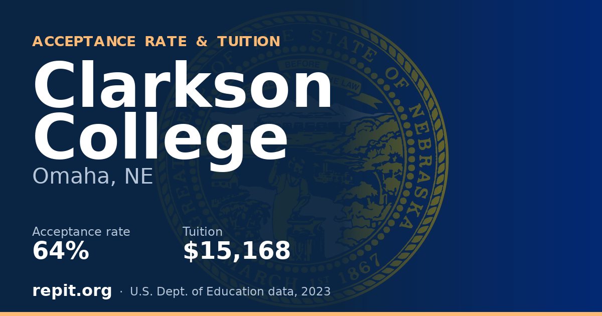 Clarkson College — acceptance rate 64%, tuition $15,168