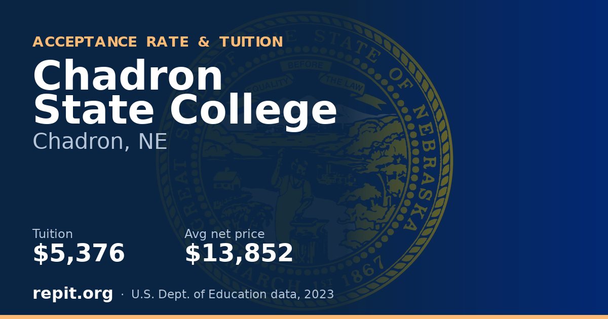 Chadron State College — tuition $5,376