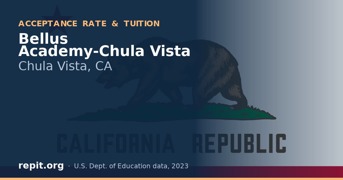 Bellus Academy-Chula Vista