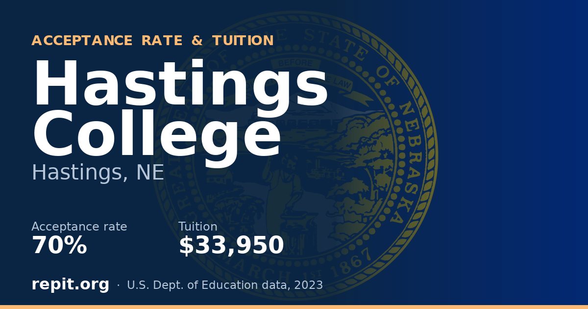 Hastings College — acceptance rate 70%, tuition $33,950