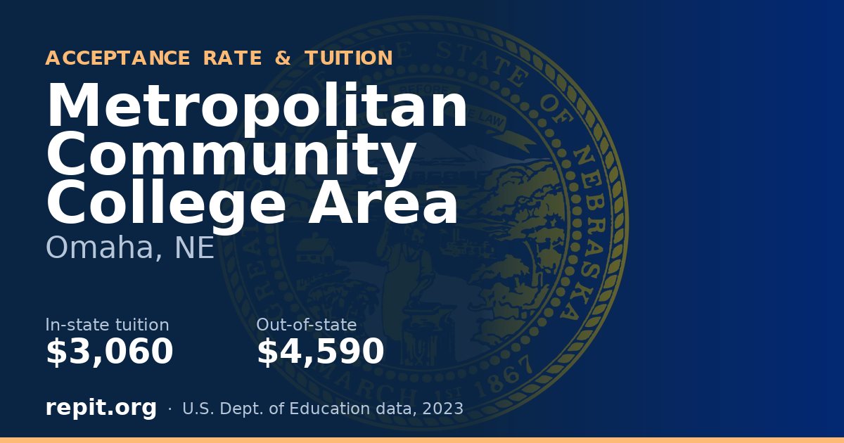 Metropolitan Community College Area — tuition $3,060 in-state, $4,590 out-of-state