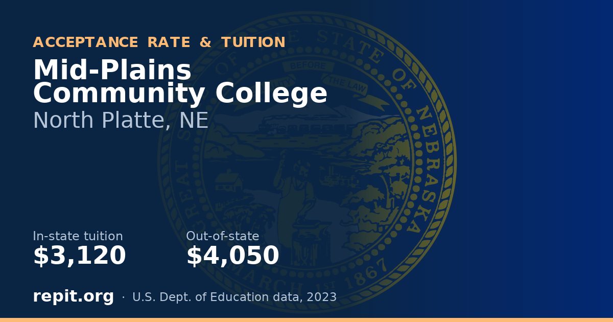 Mid-Plains Community College — tuition $3,120 in-state, $4,050 out-of-state
