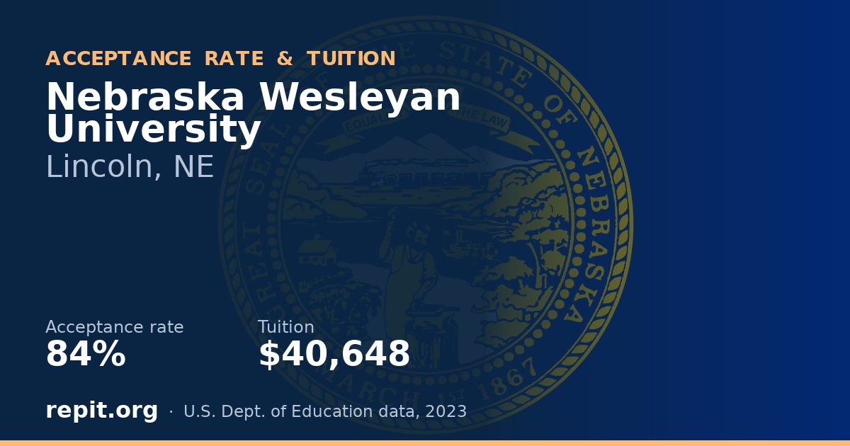 Nebraska Wesleyan University — acceptance rate 84%, tuition $40,648