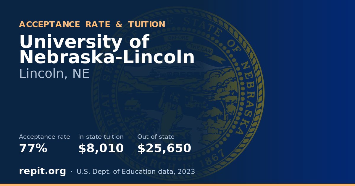 University of Nebraska-Lincoln — acceptance rate 77%, tuition $8,010 in-state, $25,650 out-of-state