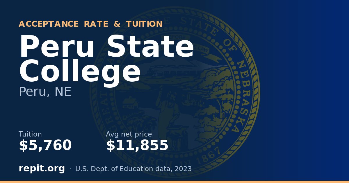 Peru State College — tuition $5,760