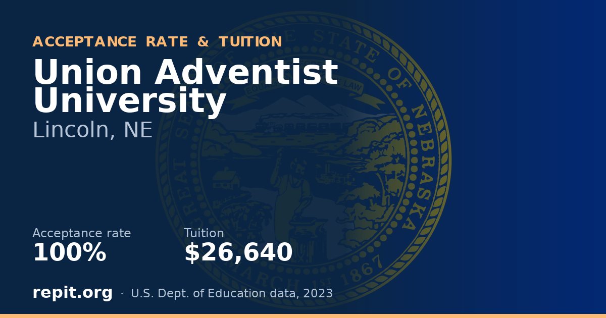 Union Adventist University — acceptance rate 100%, tuition $26,640