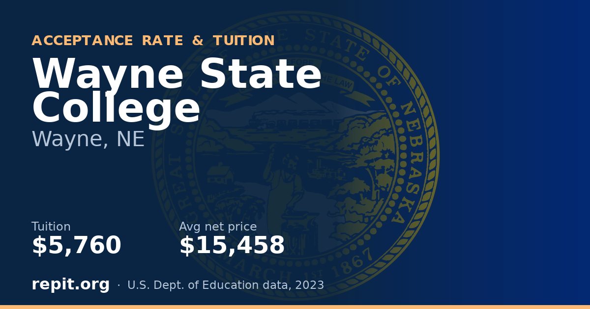 Wayne State College — tuition $5,760