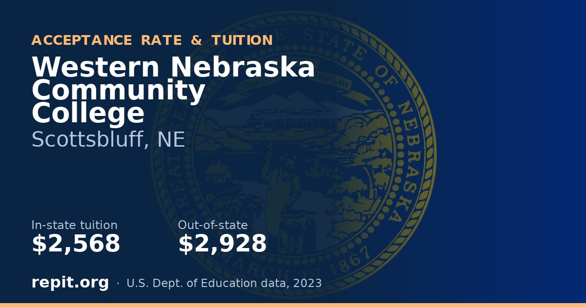 Western Nebraska Community College — tuition $2,568 in-state, $2,928 out-of-state