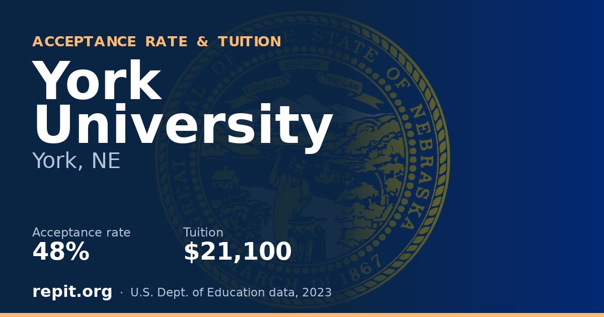 York University — acceptance rate 48%, tuition $21,100