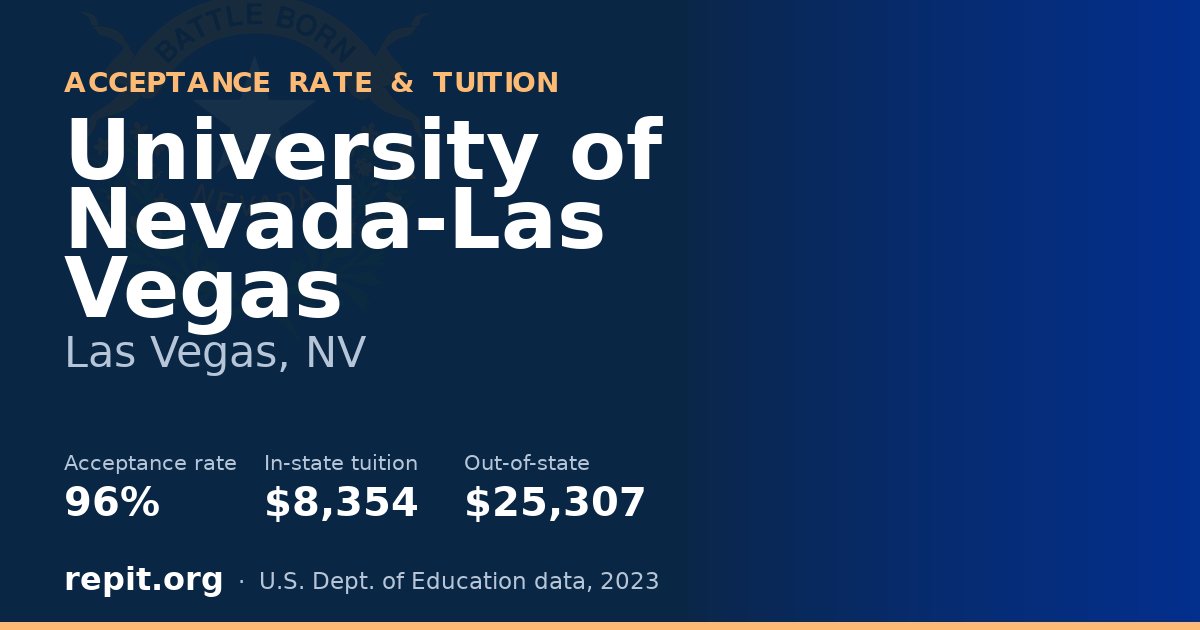 University of Nevada-Las Vegas — acceptance rate 96%, tuition $8,354 in-state, $25,307 out-of-state