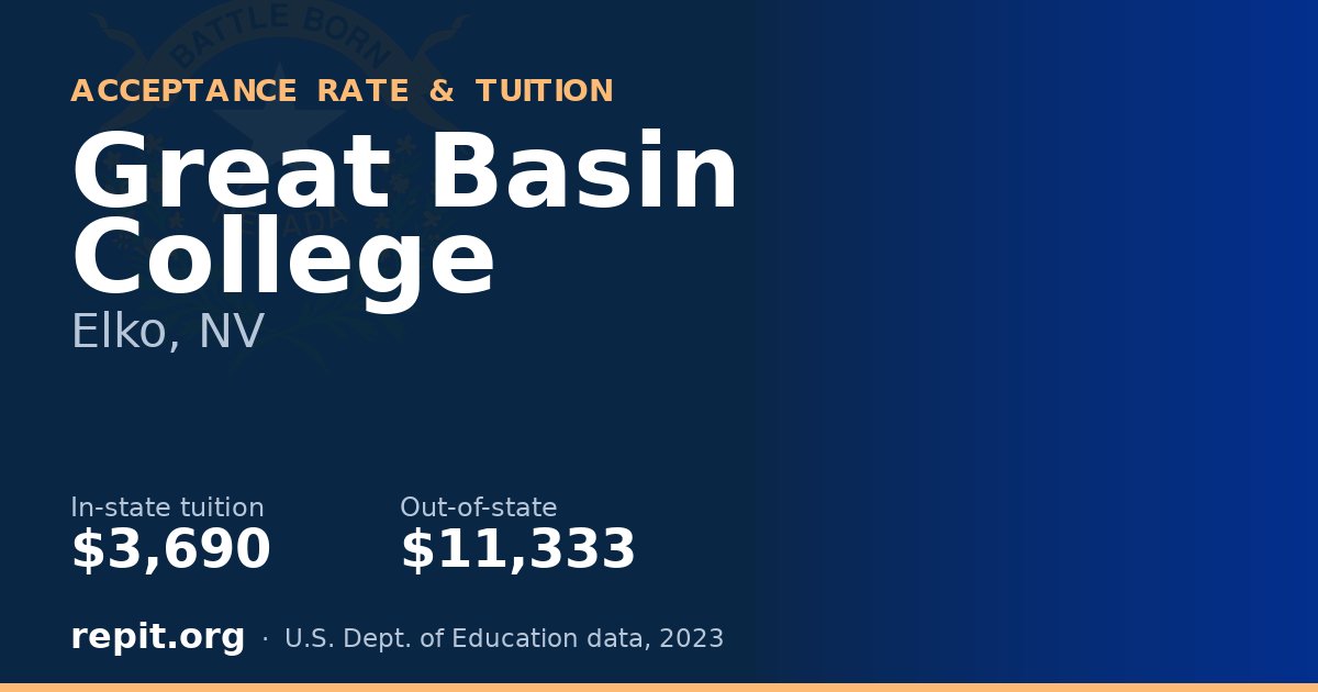 Great Basin College — tuition $3,690 in-state, $11,333 out-of-state