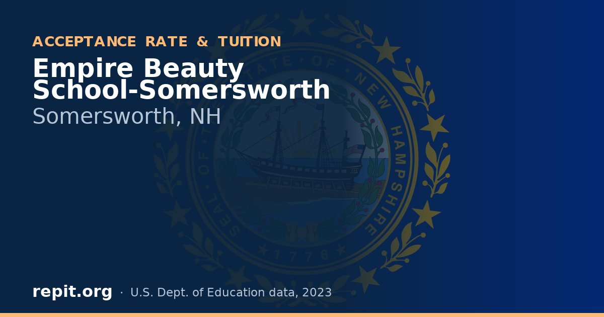Empire Beauty School-Somersworth