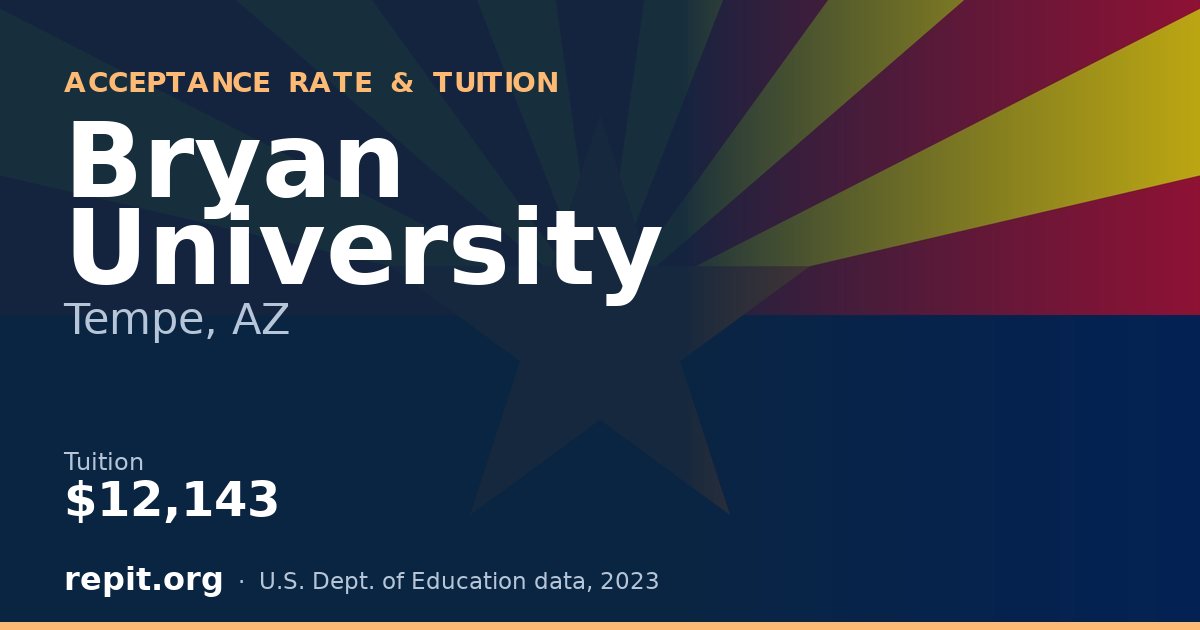 Bryan University — tuition $12,143