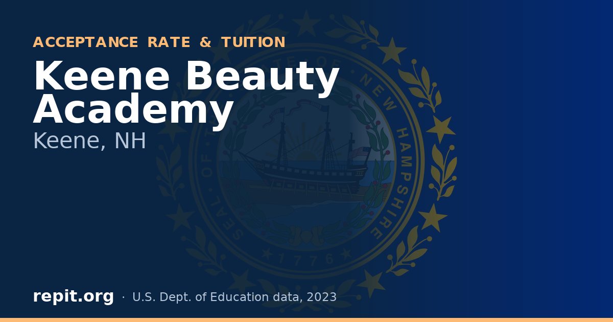 Keene Beauty Academy