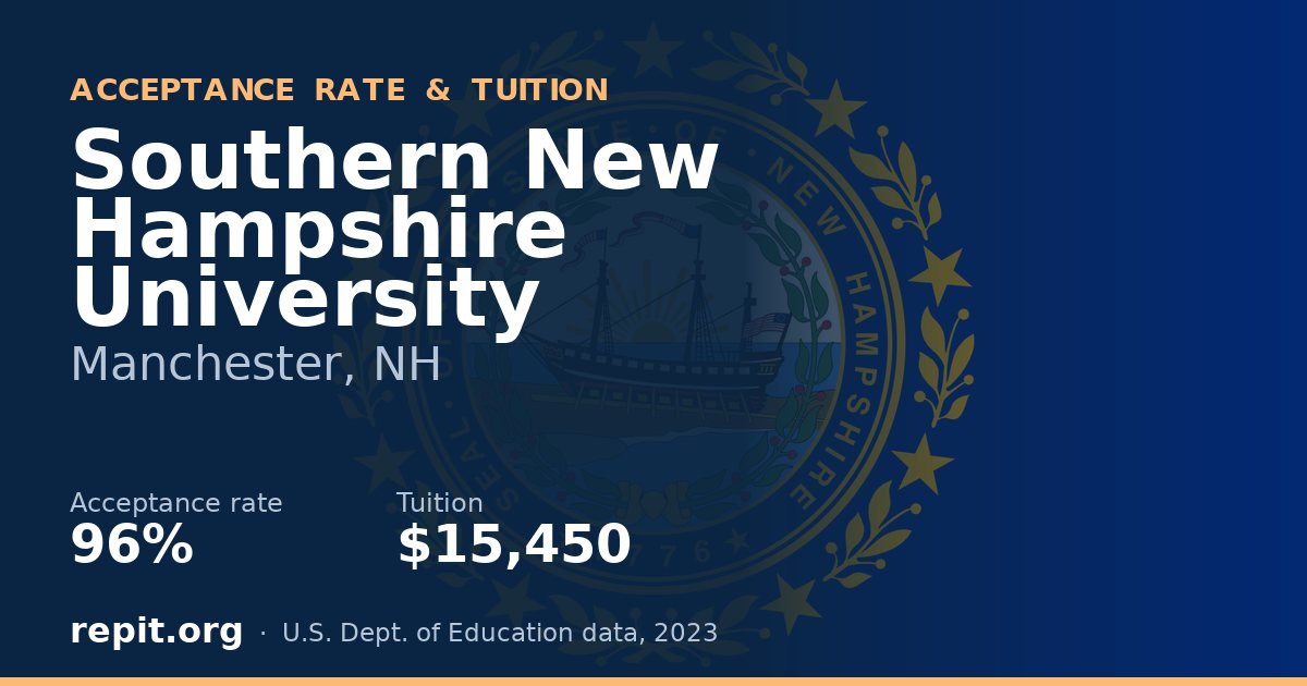 Southern New Hampshire University — acceptance rate 96%, tuition $15,450