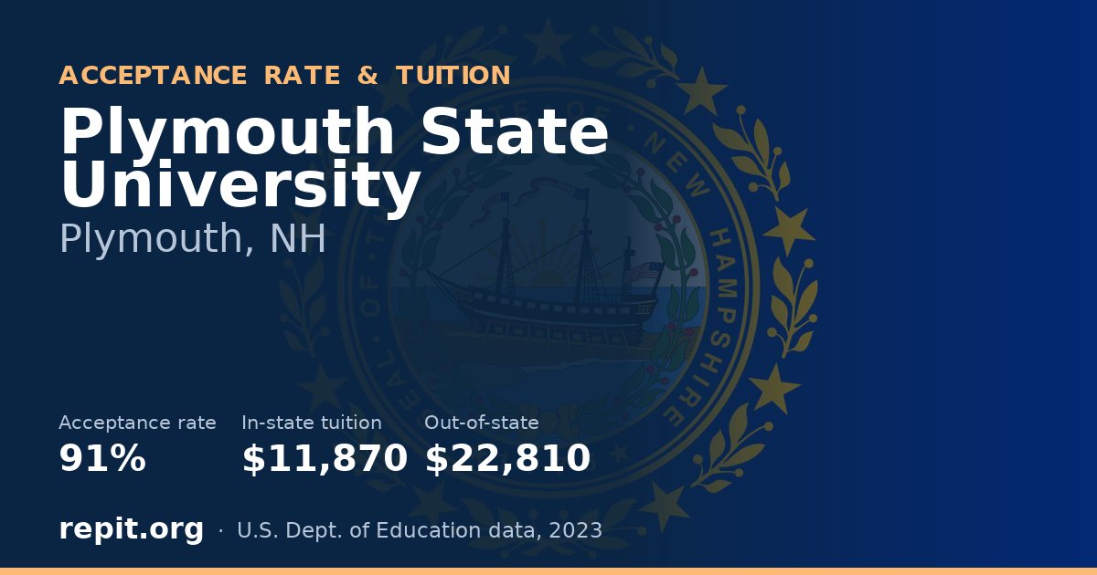 Plymouth State University — acceptance rate 91%, tuition $11,870 in-state, $22,810 out-of-state