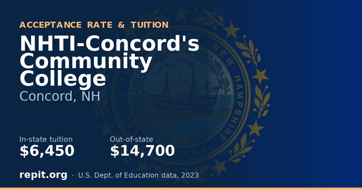 NHTI-Concord's Community College — tuition $6,450 in-state, $14,700 out-of-state