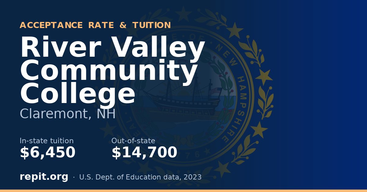 River Valley Community College — tuition $6,450 in-state, $14,700 out-of-state