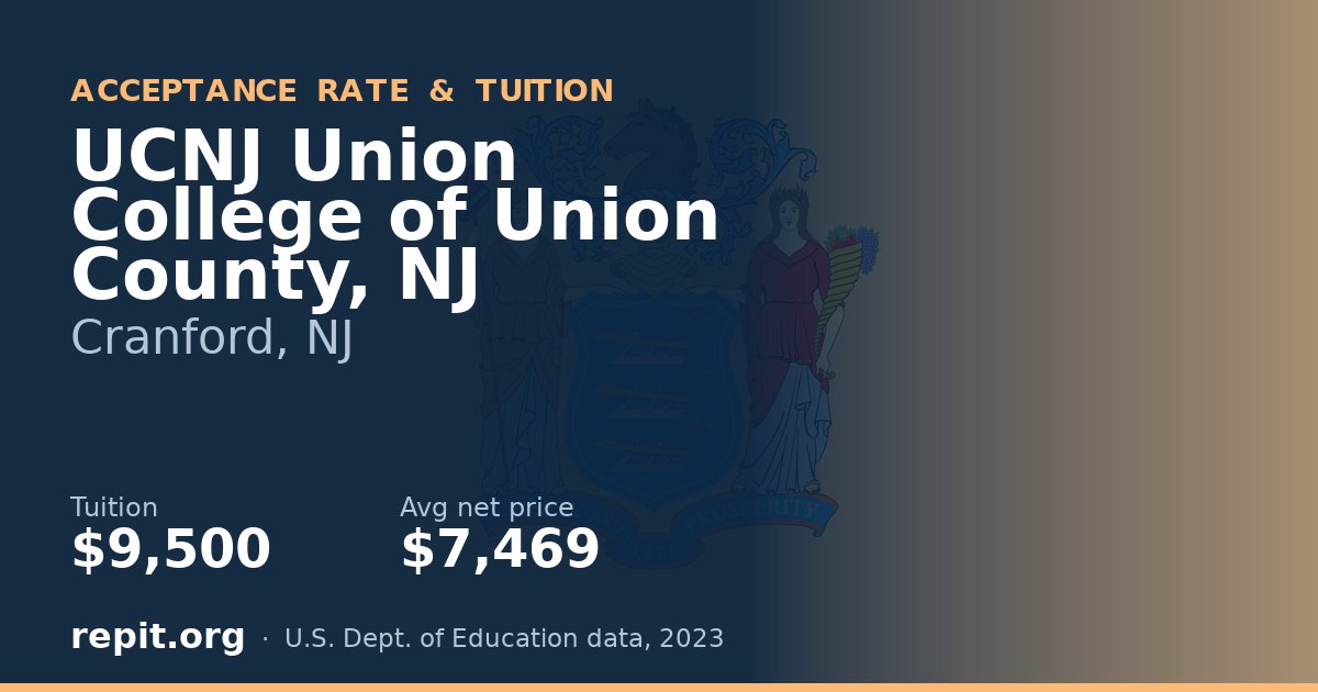 UCNJ Union College of Union County, NJ — tuition $9,500