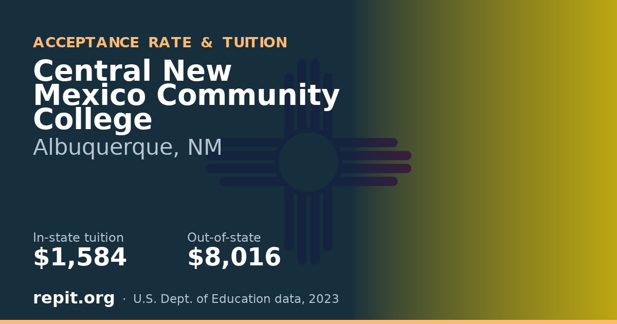 Central New Mexico Community College — tuition $1,584 in-state, $8,016 out-of-state