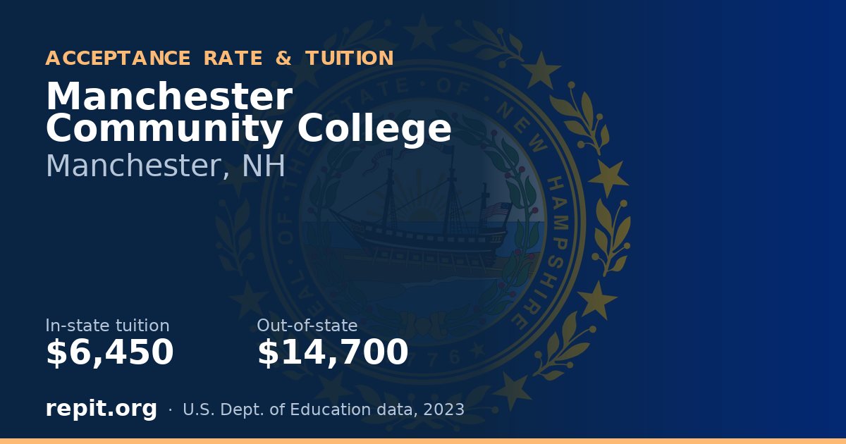 Manchester Community College — tuition $6,450 in-state, $14,700 out-of-state